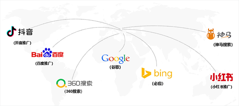 苏州网站建设